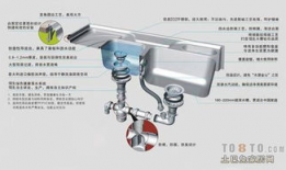 洗菜盆水龙头安装视频,洗菜盆水龙头安装步骤详解视频教程
