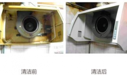油烟机清洗视频教程,视频教程教你轻松清洁